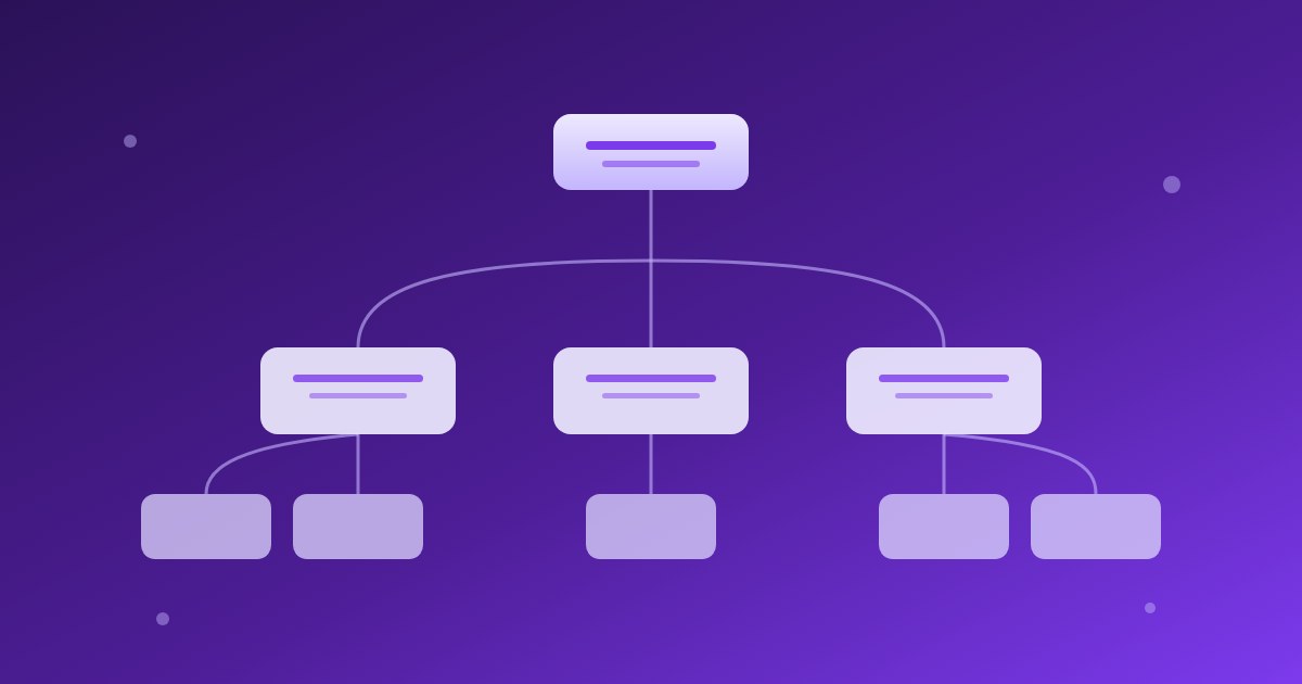 Webhelytérkép (sitemap) beküldése a Google-nak - oldalstruktúra illusztráció